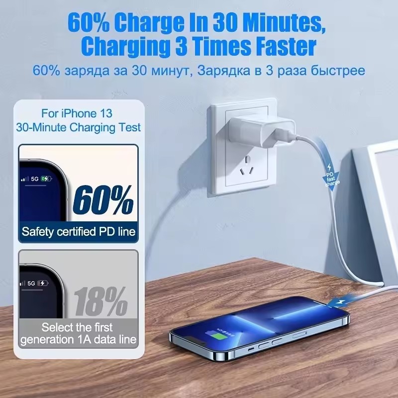 20 peças para apple iphone 15  - Phone Accessories Wholesale avaliação e preço