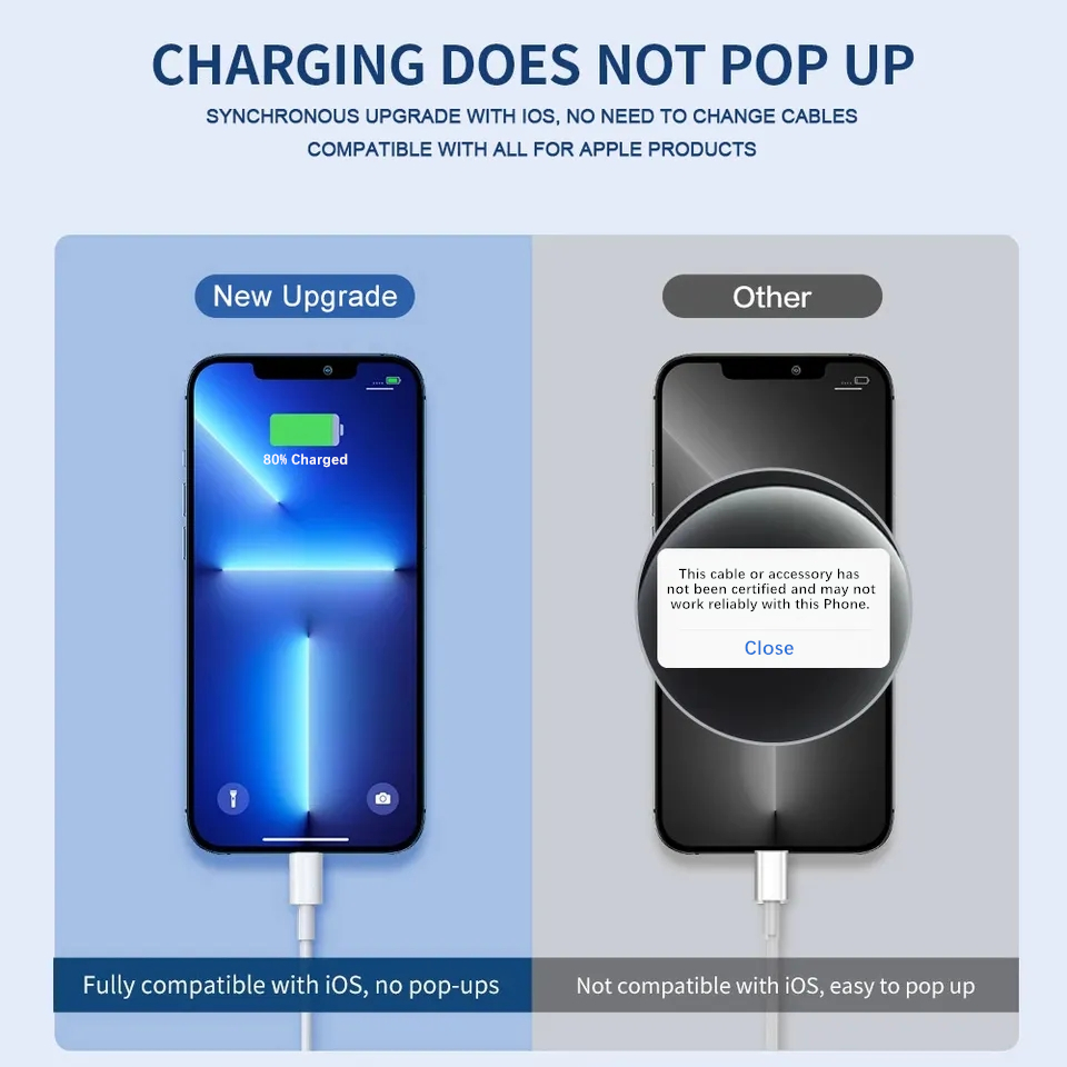 10 PCS 20W PD Cabo Carregador  - Phone Accessories Wholesale avaliação e preço