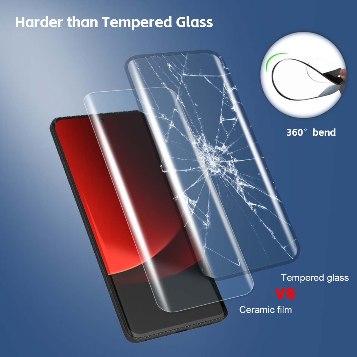Préotetor de tela cerâmica cur - Phone Accessories Online Store avaliação e preço