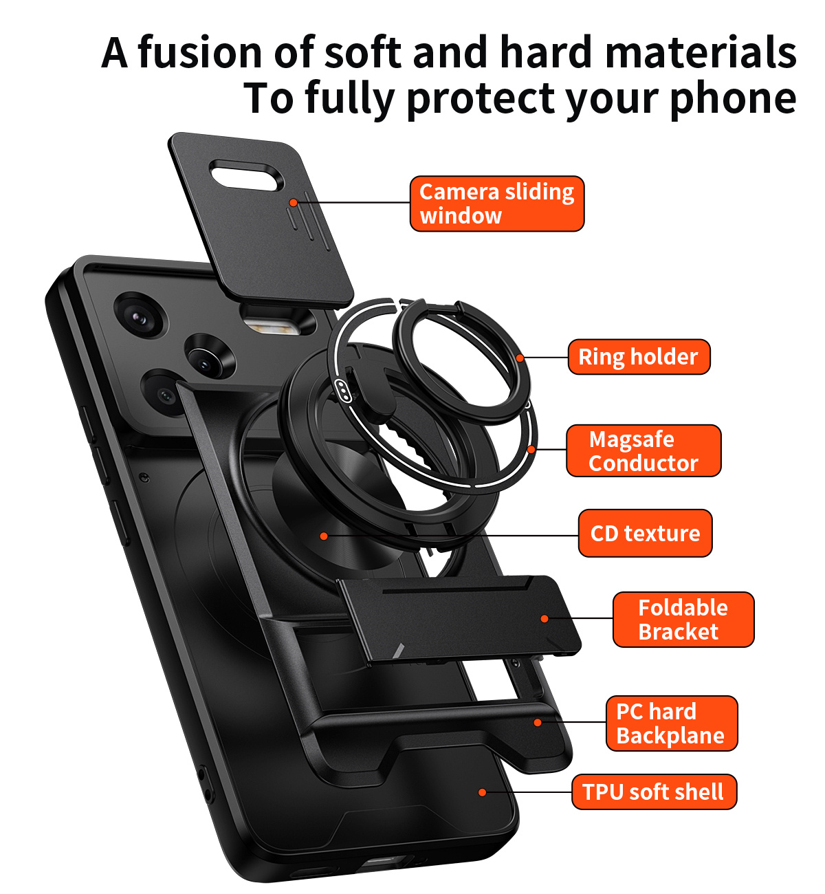 Lente slide câmera caso de tel - Phone Kickstand Ring avaliação e preço